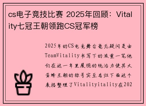 cs电子竞技比赛 2025年回顾：Vitality七冠王朝领跑CS冠军榜